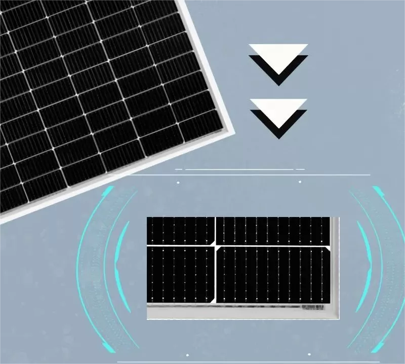 一键速览 | 英辰差异化产品之高效防积雪光伏组件