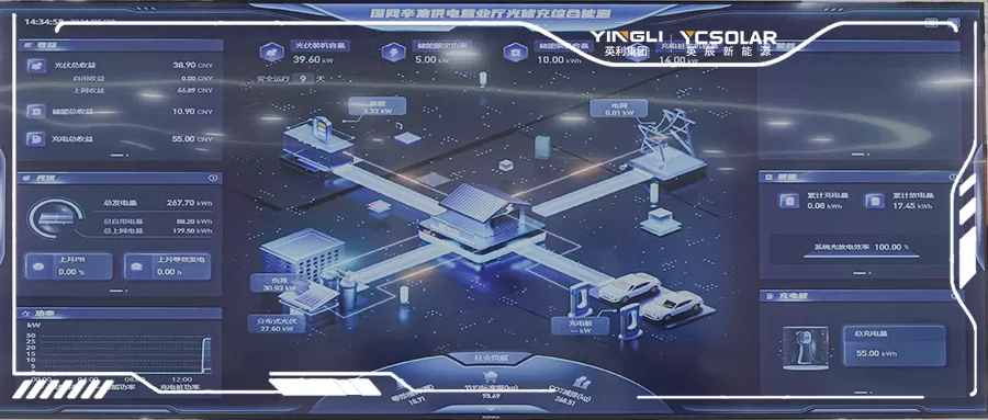 新能源风向标，看着这个地方的大动作